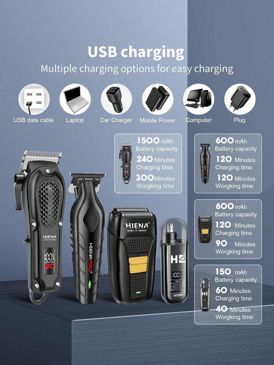 4‑in‑1 Professional Cordless Grooming Kit for Men